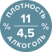 алкоголь и плотность